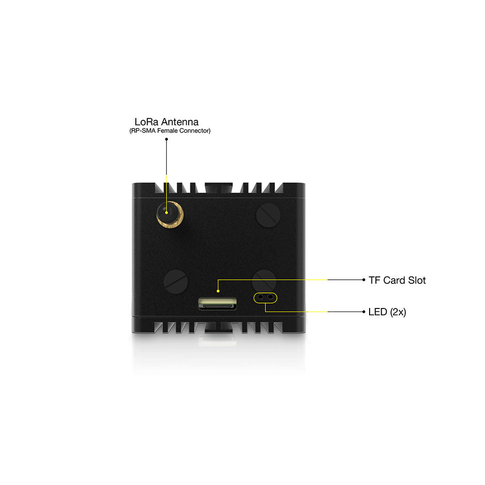 Beschreibung der Anschlüsse des RAK Wireless Helium Hotspot V2 EU868 für das Helium Hotspot Crypto Mining