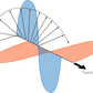 Γωνία δέσμης του πίνακα διασύνδεσης 8dBi Helium Antenna 868 Directional for the Helium Εξόρυξη κρυπτογράφησης hotspot